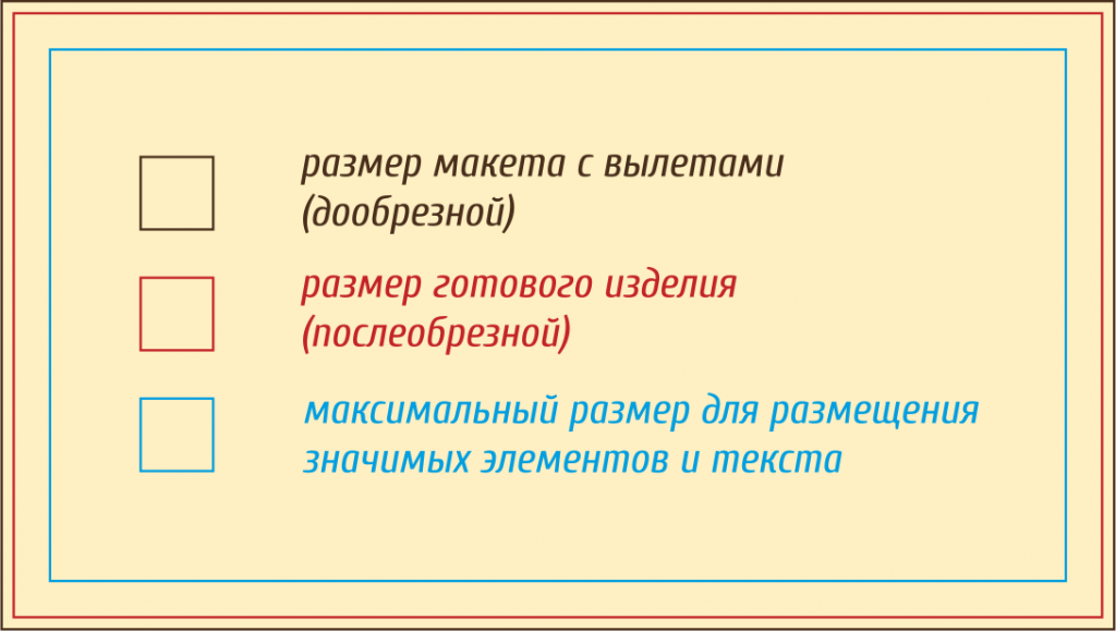 viz_dim.png
